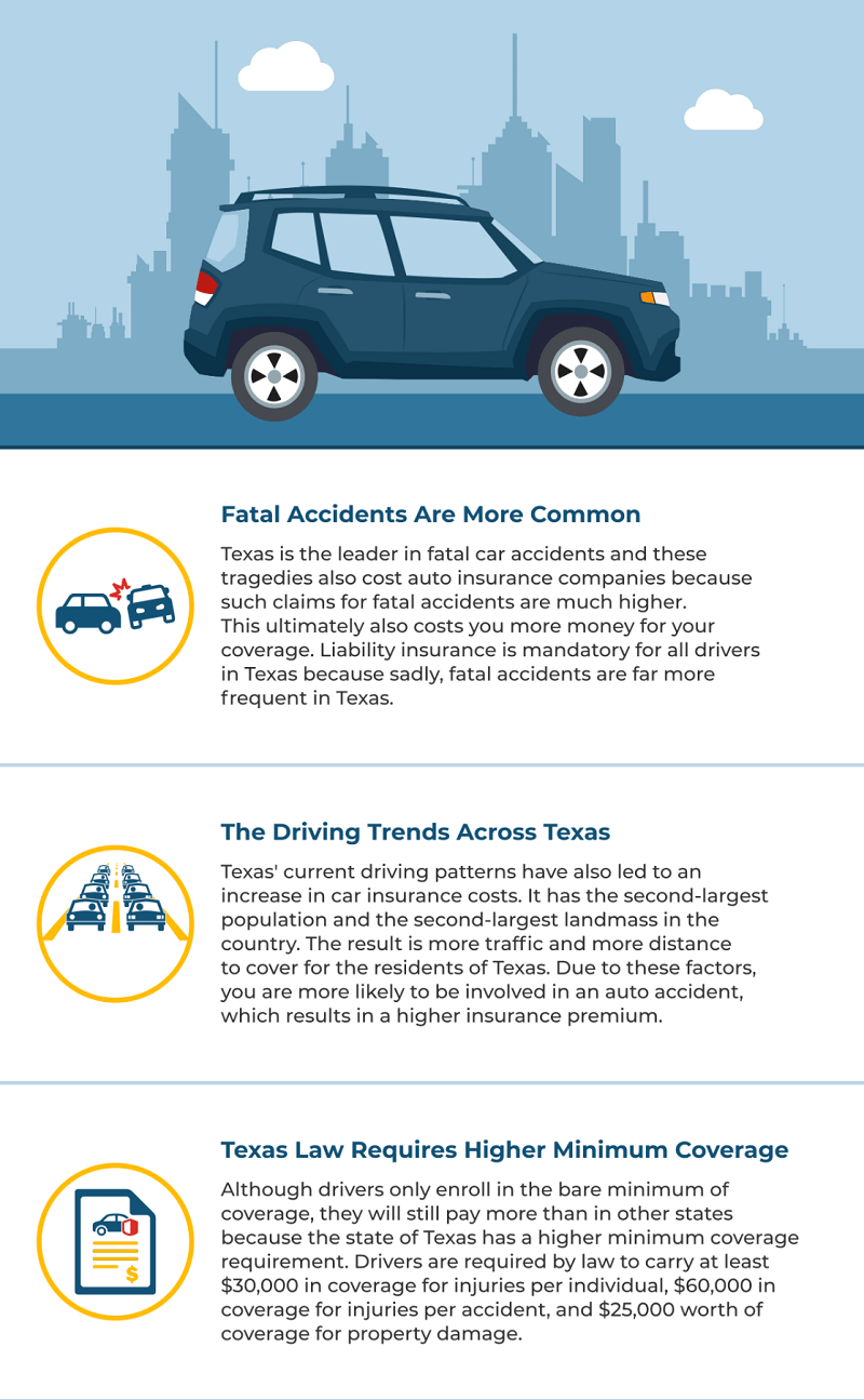 Make Use of Discounts