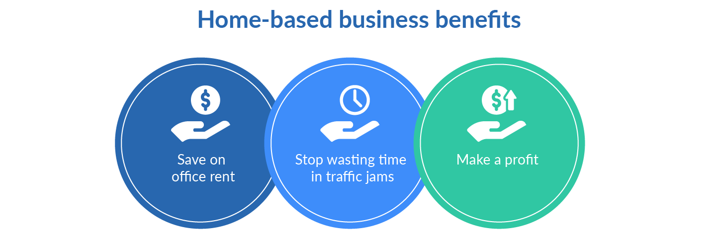 Top Home-Based Business Concepts