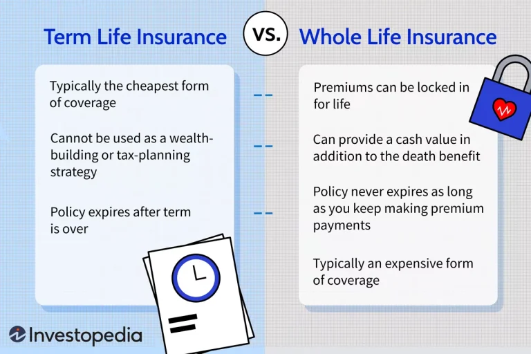 How to Decide Between Whole Life and Term Life Insurance Whole Life and Term Life Insurance