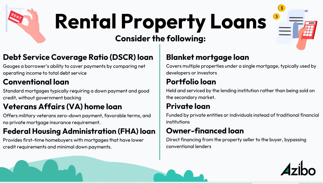 Rental Property Loans