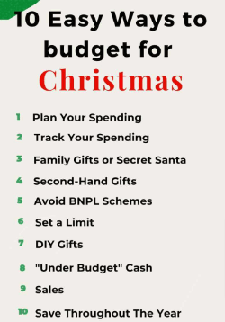 Need a Christmas Budget